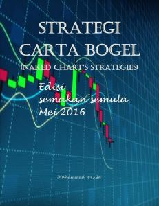 Strategi Carta Forex Bogel