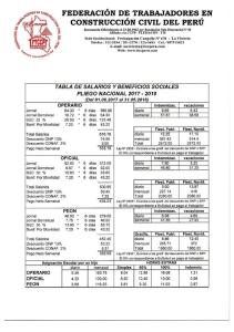tabla-salarial-2017-2018-REGIMEN CONSTRUCCION CIVIL-FEDERACION DE TRABAJADORES EN CONSTRUCCION CIVIL.pdf