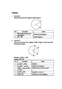 Teorema Lingkaran 56-61