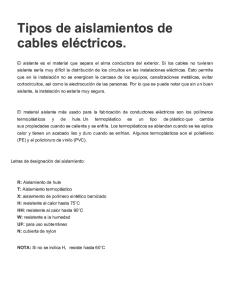 Tipos de Aislamiento Conductores Electricos