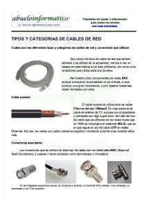 Tipos y Categorias de Cable de Red