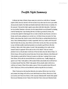 Twelfth Nightm Sumary William_Shakespeare