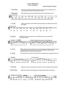 Vocal Exercises FINAL