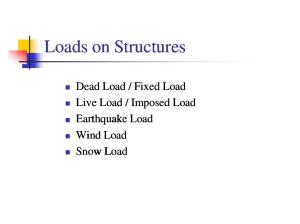 Wind-Load-IS875